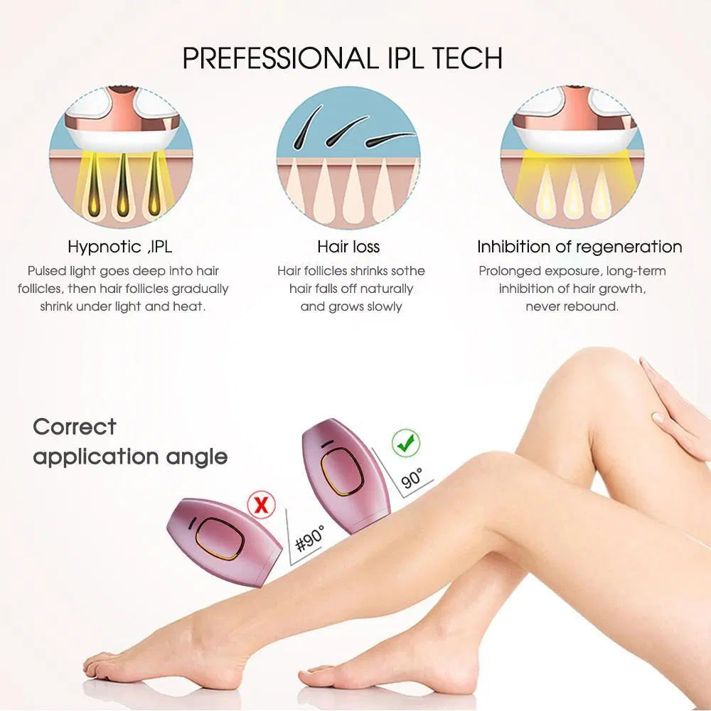 Ipl Mini Laser Hair Removal for Men and Women